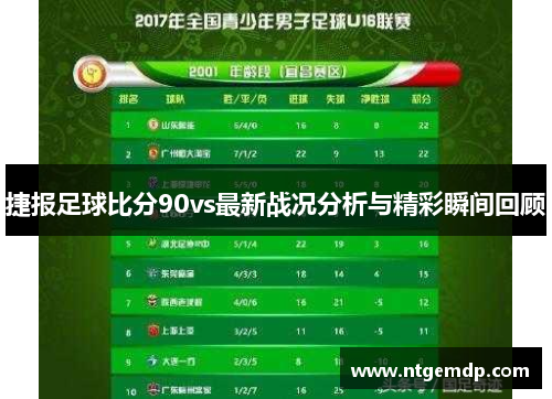 捷报足球比分90vs最新战况分析与精彩瞬间回顾